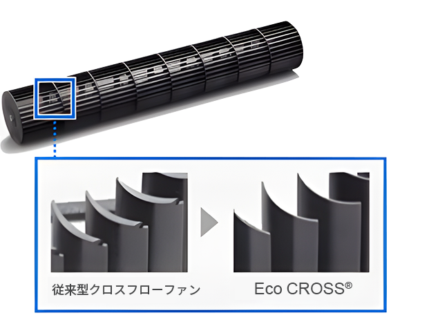 Eco CROSS®